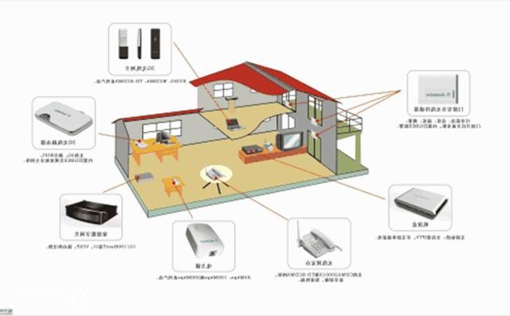 中国室内门锁十大品牌推荐，你家的锁安全吗？新房装修，十大锁选购。